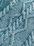 Cool Cables Blanket Pattern